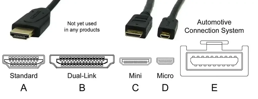 کابل HDMI