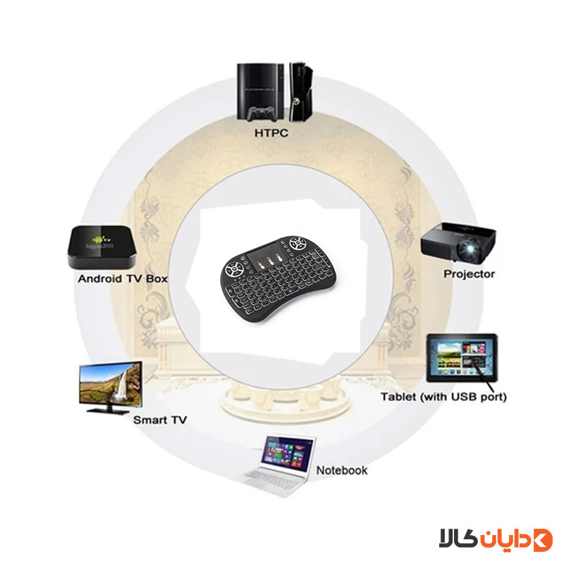 مشاهده MINI KEYBOARD WIRELESS مینی کیبورد بی سیم همراه با تاچ پد در دایان کالا