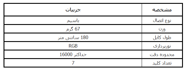 ماوس گیمینگ تسکو مدل GM 790