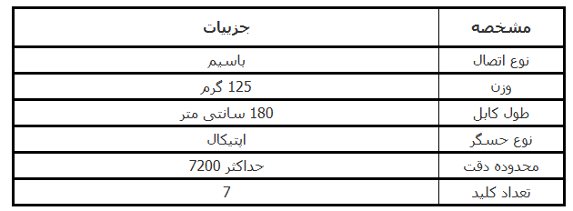 برنامه موس تسکو مدل TM763GA