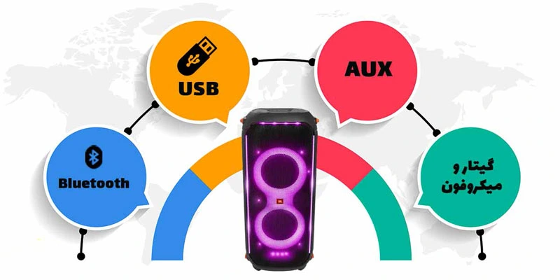 اتصالات پارتی باکس