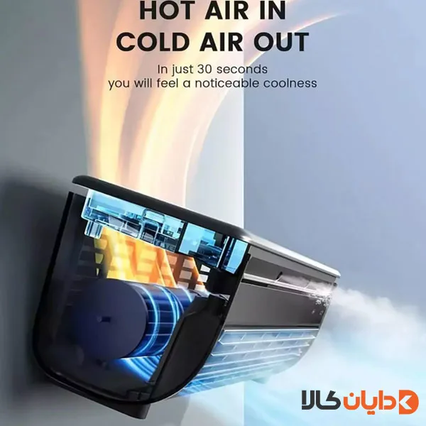 کولر گازی رومیزی MIST FAN MINI مدل E868