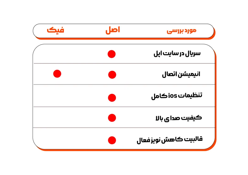 جدول مقایسه ایرپاد اصل از فیک